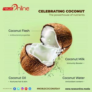 World Coconut Day 2023: Quotes, Wishes, Images, Posters, Status