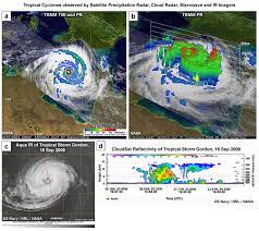 Novel technique could help detect tropical cyclones for Bay of Bengal Basin earlier than satellites