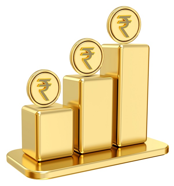 31863_DIGI_GOLD_SIP_adityabirla