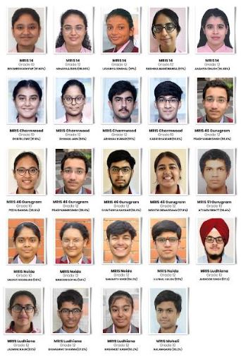 Students of Manav Rachna International Schools Shine with Brilliance – Secure Remarkable Results in CBSE 10th & 12th Board Examination Students of Manav Rachna International Schools Shine with Brilliance – Secure Remarkable Results in CBSE 10th & 12th Board Examination