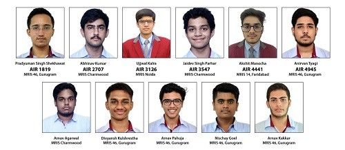 JEE Advanced Results 2023: Student Prodigies at Manav Rachna International Schools Showcase Exemplary Rankings JEE Advanced Results 2023: Student Prodigies at Manav Rachna International Schools Showcase Exemplary Rankings