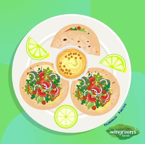 From Farm to Foodverse: Wingreens Farms and OneRare Unite for a Digital Feast From Farm to Foodverse: Wingreens Farms and OneRare Unite for a Digital Feast