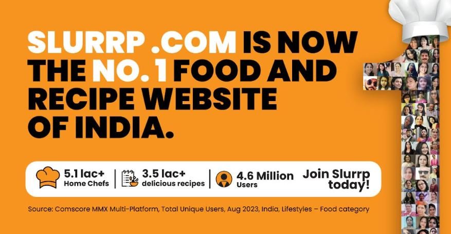 Setting New Records: Slurrp.com Celebrates Being No.1 Food and Recipe Website Setting New Records: Slurrp.com Celebrates Being No.1 Food and Recipe Website