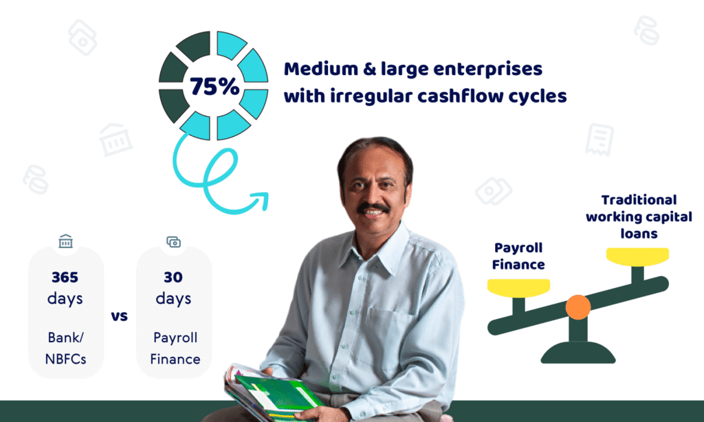 Unlocking Prosperity: Unipe’s Bold Mission to Build a Credit Universe for MSMEs and its Workforce