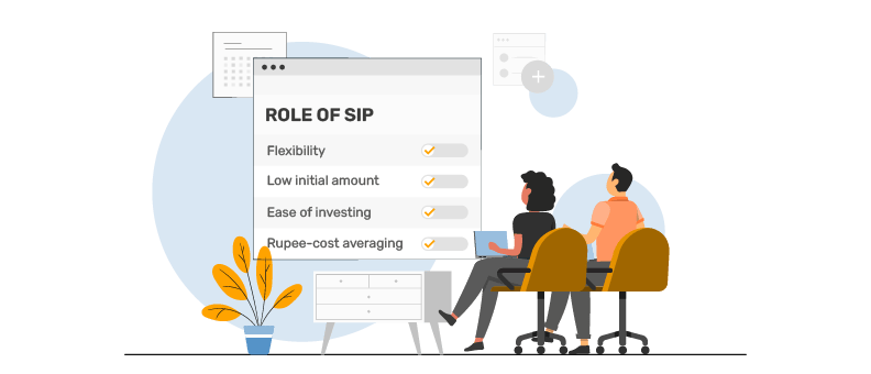 Creating a Financial Roadmap: Integrating SIPs into Your Long-term Financial Goals Creating a Financial Roadmap: Integrating SIPs into Your Long-term Financial Goals