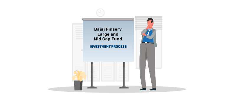 A quick look at the investment process of Bajaj Finserv Large and Mid Cap Fund