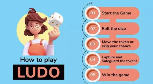 Elevate your Ludo Skills: Enhance Your Gameplay with these Winning Techniques Elevate your Ludo Skills: Enhance Your Gameplay with these Winning Techniques