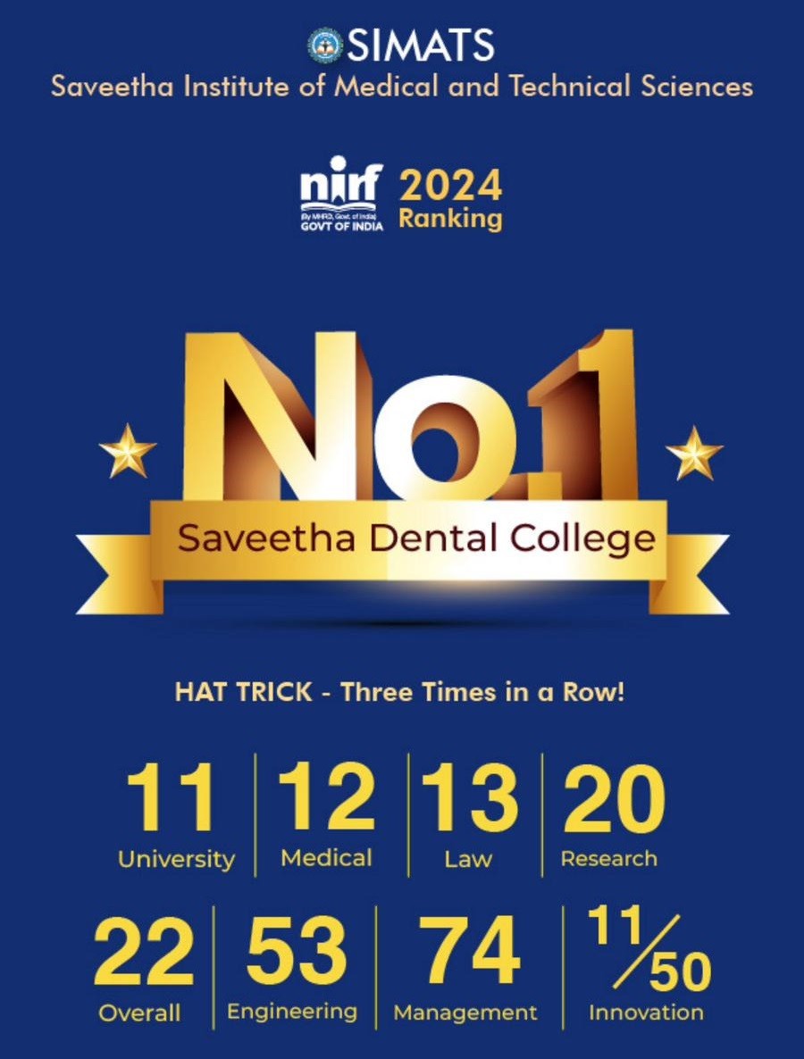 SIMATS Achieves Unprecedented Success in NIRF India Rankings 2024 SIMATS Achieves Unprecedented Success in NIRF India Rankings 2024