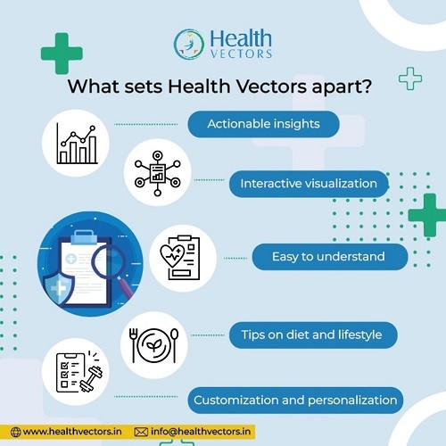 Smart Health Report by Health Vectors – The Future of Personal Health Analytics and Health Data Representation Smart Health Report by Health Vectors – The Future of Personal Health Analytics and Health Data Representation