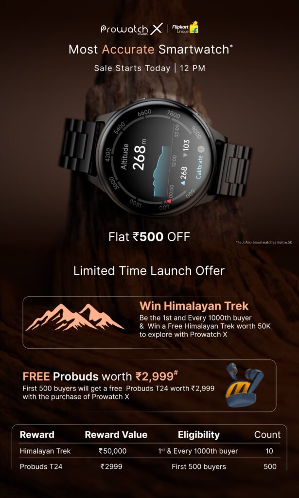 Prowatch X Goes on Sale Tomorrow with Can’t-Miss Deals