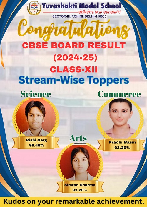 Yuvashakti Model School Students Shines Bright with 100% Success in CBSE 2025 Board Exams Yuvashakti Model School Students Shines Bright with 100% Success in CBSE 2025 Board Exams