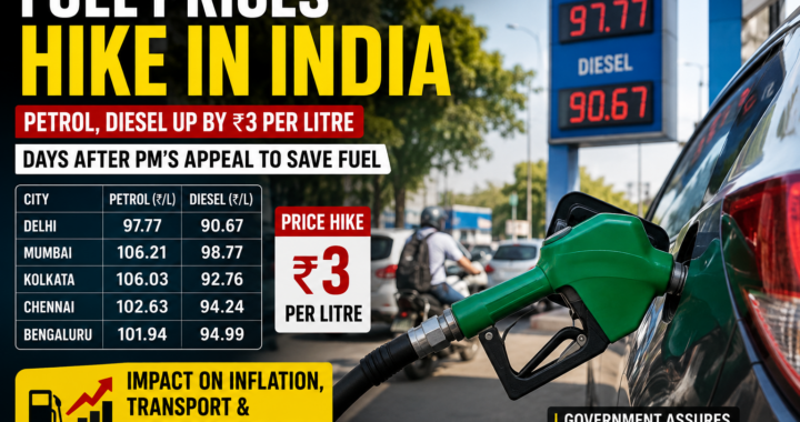 Fuel Pice Hike