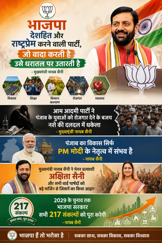 भाजपा देशहित और राष्ट्रप्रेम करने वाली पार्टी, जो वादा करती है उसे धरातल पर उतारती है : मुख्यमंत्री नायब सैनी