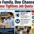 One Family, One Chance: Haryana Tightens Job Quota Rules