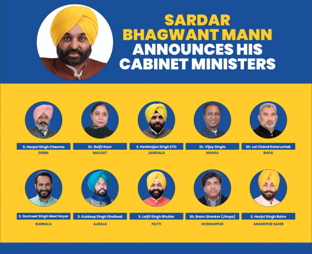 10 New Cabinet Ministers in Maan’s Team
