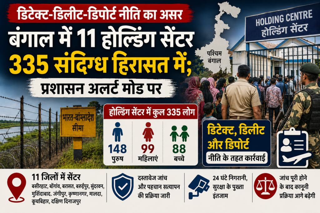 bangaal news