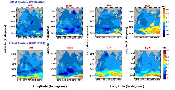 High wave activity in regions over Bay of Bengal, South China Sea, & South Indian High wave activity in regions over Bay of Bengal, South China Sea, & South Indian