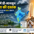 Pre-monsoon in India