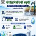 हरियाणा सरकार ने भूजल दोहन के लिए बोरवेल निर्माण की अनुमति से संबंधित एक महत्वपूर्ण सेवा को हरियाणा सेवा का अधिकार अधिनियम, 2014 के अंतर्गत शामिल कर लिया है। मुख्य सचिव अनुराग रस्तोगी द्वारा जारी अधिसूचना के अनुसार, हरियाणा जल संसाधन (संरक्षण, विनियमन एवं प्रबंधन) प्राधिकरण द्वारा भूजल दोहन हेतु बोरवेल निर्माण के लिए अनापत्ति प्रमाण-पत्र (एनओसी) अथवा अनुमति प्रदान करने की सेवा अब निर्धारित समय सीमा के भीतर उपलब्ध कराई जाएगी।अधिसूचना में इस सेवा के लिए 45 दिन की समय सीमा निर्धारित की गई है। इसके तहत संबंधित प्राधिकरण को आवेदन प्राप्त होने के बाद 45 दिनों के भीतर अनापत्ति प्रमाण-पत्र अथवा अनुमति जारी करनी होगी।अधिसूचना के अनुसार, इस सेवा के लिए मुख्य तकनीकी अधिकारी को नामित अधिकारी नियुक्त किया गया है। वहीं, मुख्य हाइड्रोलॉजिस्ट को प्रथम शिकायत निवारण प्राधिकारी तथा मुख्य कार्यकारी अधिकारी को द्वितीय शिकायत निवारण प्राधिकारी नामित किया गया है।