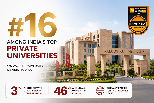 QS 2027 Places Galgotias University Among India's Top Private Universities for the Third Consecutive Year, Top 16 Nationally and Top 3 in UP QS 2027 Places Galgotias University Among India's Top Private Universities for the Third Consecutive Year, Top 16 Nationally and Top 3 in UP