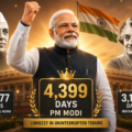 Prime Minister Narendra Modi marks 4,399 consecutive days in office, becoming one of India's longest-serving leaders in uninterrupted tenure.