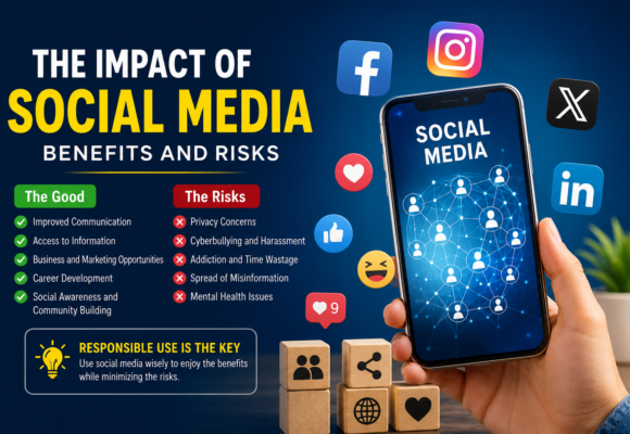 Social Media in Today’s World: Opportunities and Challenges