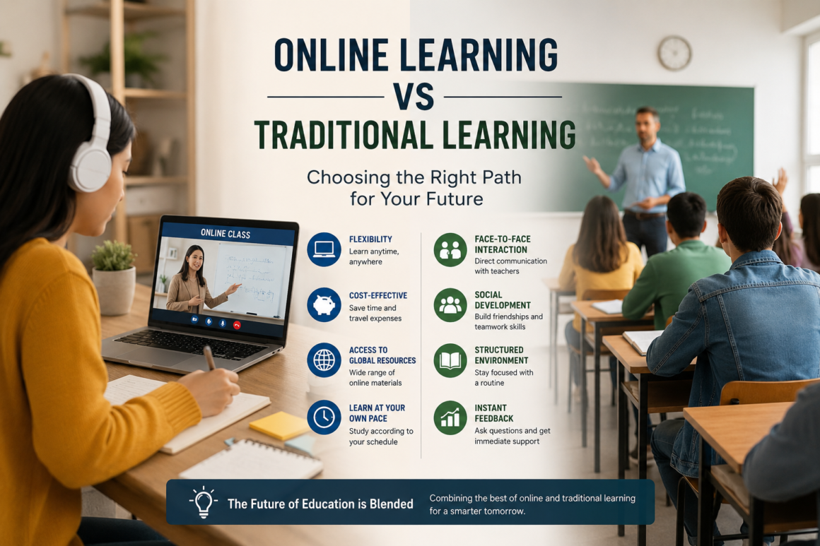 ChatGPT Image Jun 9, 2026, 04_41_59 PM Online Learning vs Traditional Learning: Which Learning Method Best Supports Student Success?