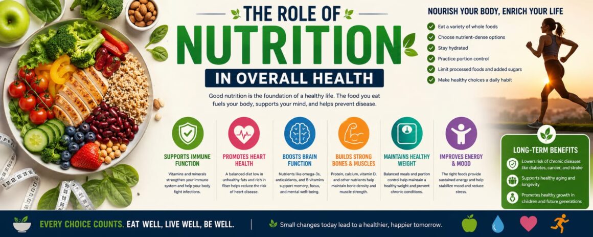 Whole grains,