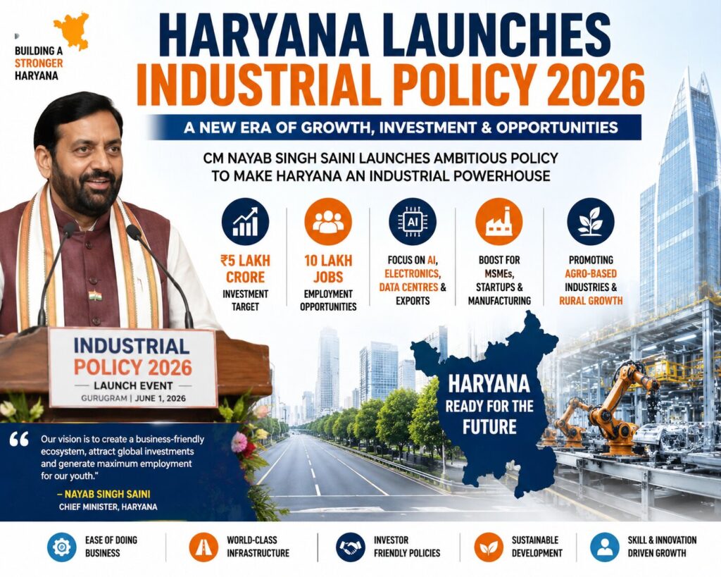 industrial policy “A New Economic Chapter Begins: Industrial Policy 2026 Launched”