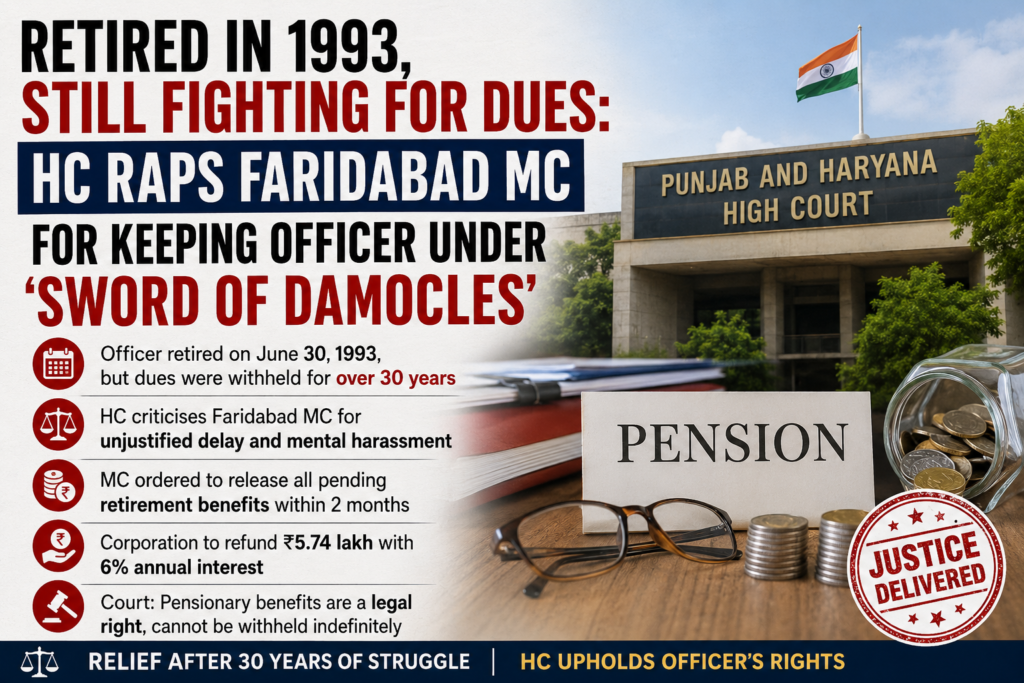ChatGPT Image Jul 3, 2026, 01_32_11 PM Retired in 1993, still fighting for dues: HC raps Faridabad MC for keeping officer under ‘Sword of Damocles’