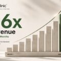 RediClinic Achieves 26x Revenue Growth in Just 8 Months, Sets New Benchmark for D2C Hypergrowth