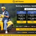 L&T Finance Records Highest Ever Consolidated PAT of Rs. 975 Crore for The Second Quarter Ended September 30, 2026, Up 33% Year-on-Year